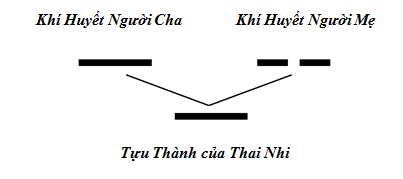 2016-10-12-07_13_42-sachvandap_dachinh-1-doc-protected-view-microsoft-word-product-activation